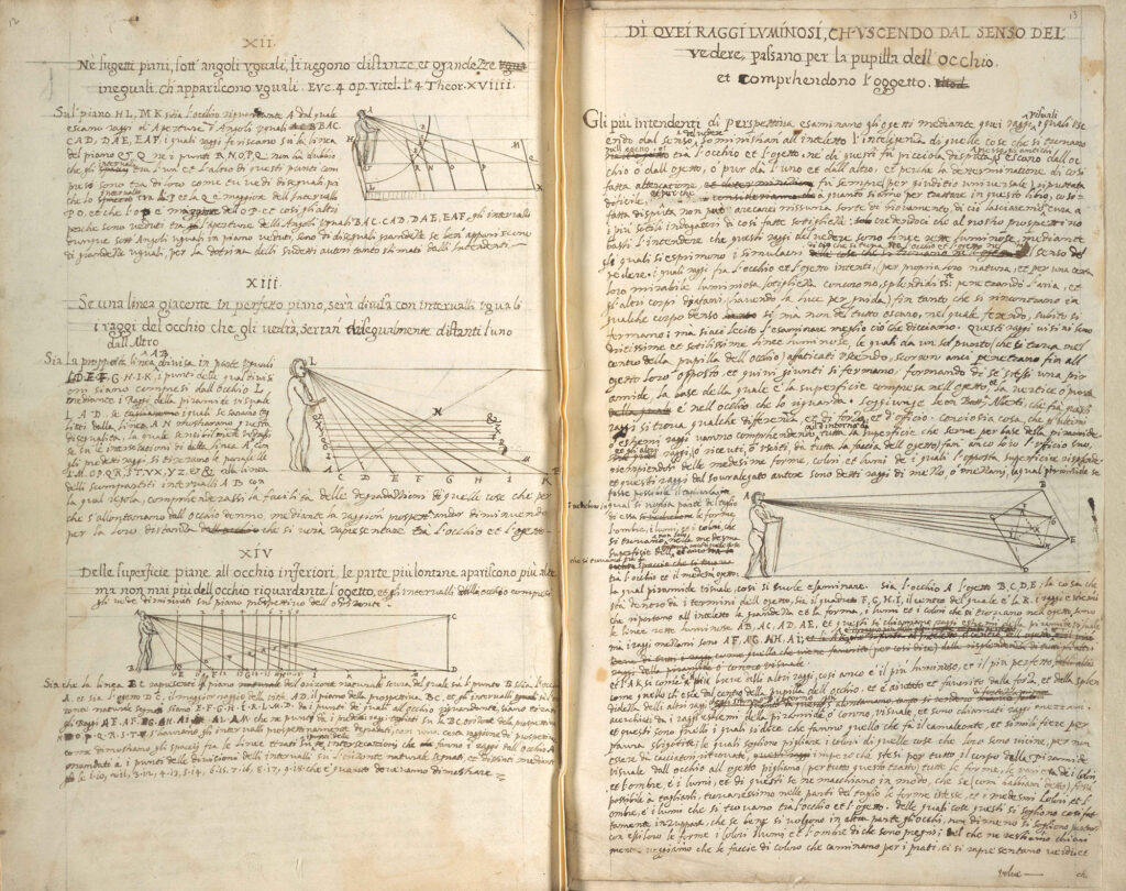 Handschrift mit Skizzen